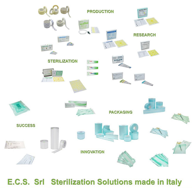 WHX Dubai 2026 | ECS SRL |