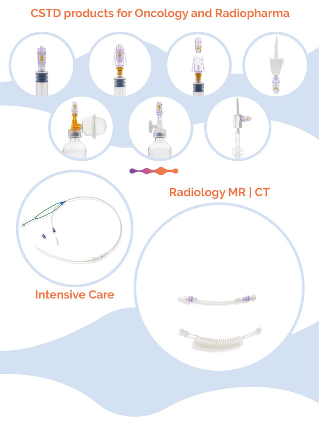 WHX Dubai 2026 | SIDAM |